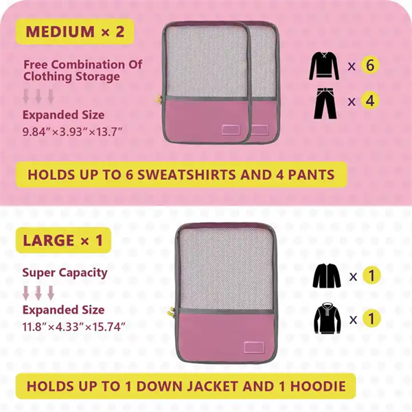 Packing Cubes 5-Piece Luggage Organizers Travel Cubes Sets Lightweight Packing Organizers Cubes