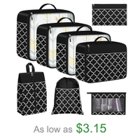 8-Piece Suitcase Organizer Set by StorageRight Streamlined Luggage Organization for Travel Essentials And Accessories