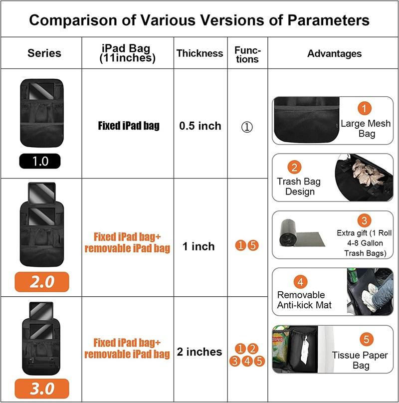 Car Backseat Organizer Kick Mats Back Seat Protector with Touch Screen Tablet Holder Waterproof Car Back Seat Organizer for Kids