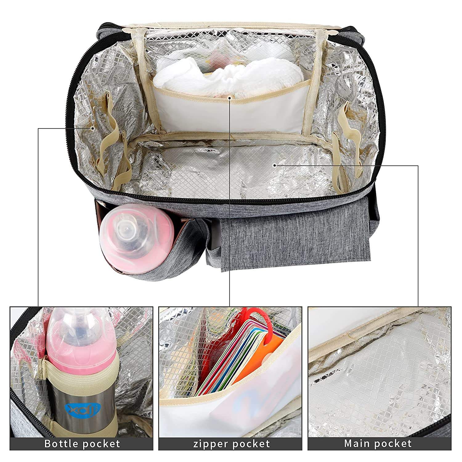 Customized Thermal Insulation Feeding Bottle Holder Bag Baby Stroller Organizer For Diaper Wet Tissue Toys