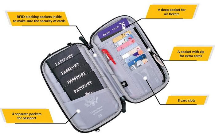 Passport Holder Purse Organizer Family Travel Wallet RFID Blocking Card Holder with Phone Touchscreen Pocket